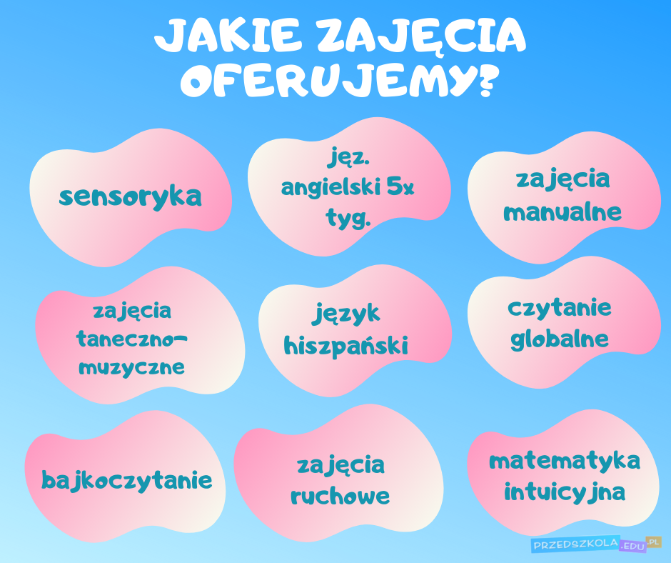 Żłobek Pakuś