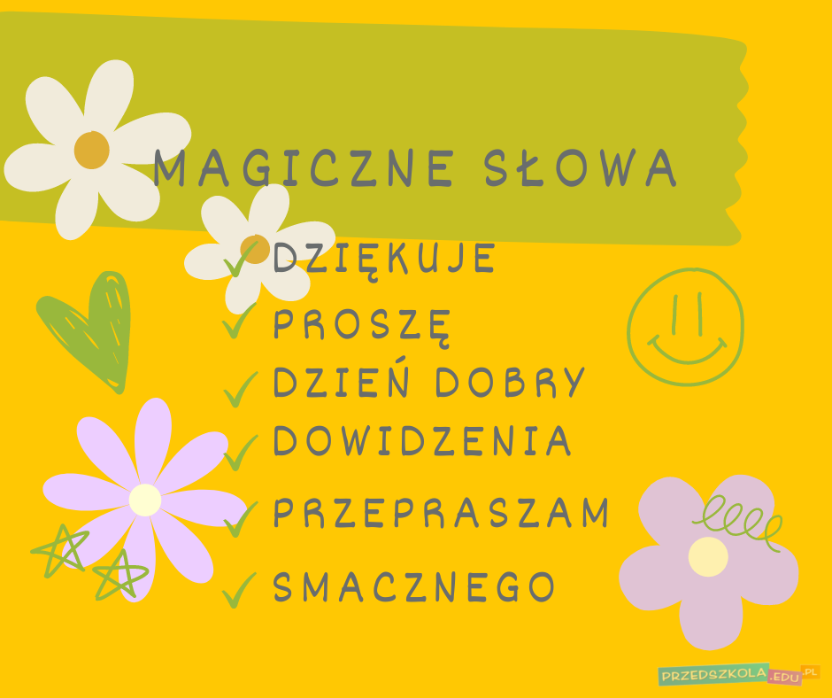 Scenariusz zajęć Magiczne słowa znam i używam