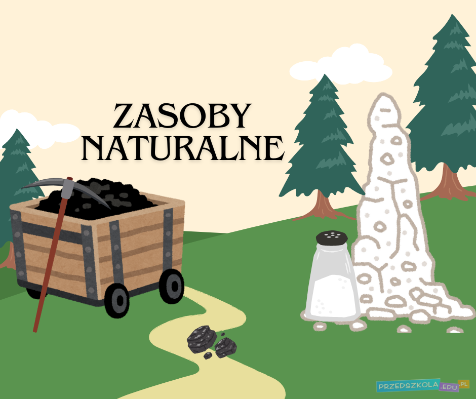 Scenariusz zajęć Czarny jak węgiel, biały jak sól.