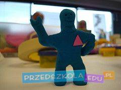 Pojęcie innowacji i jej rodzaje