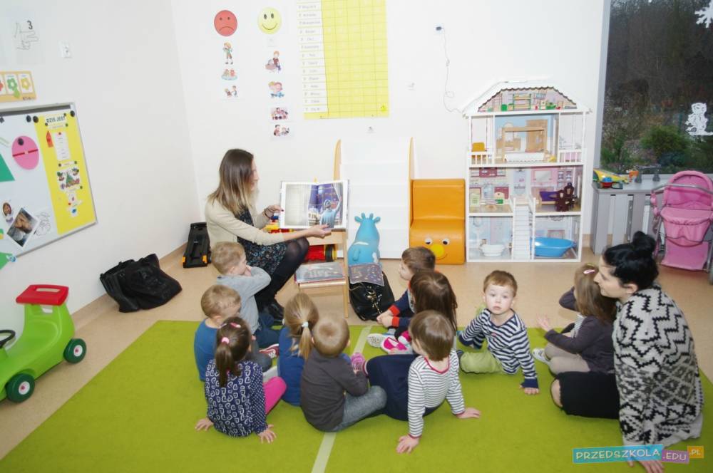 Przedszkole Mała Panda