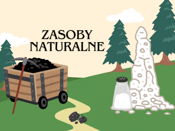 Scenariusz zajęć Czarny jak węgiel, biały jak sól.