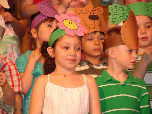 Zabawy w teatr - scenariusz sytuacji edukacyjnej w gr. 5-6 latków
