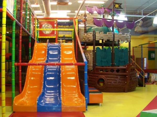 Kinderplaneta Galeria Victoria